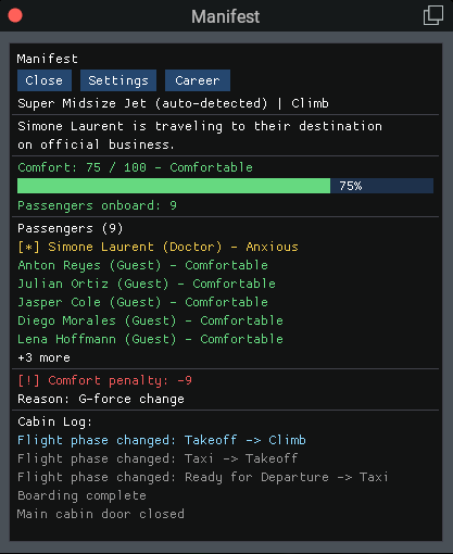Manifest panel during climb showing a comfort penalty of -9 from a G-force change, leaving one passenger anxious while the rest of the cabin stays comfortable.