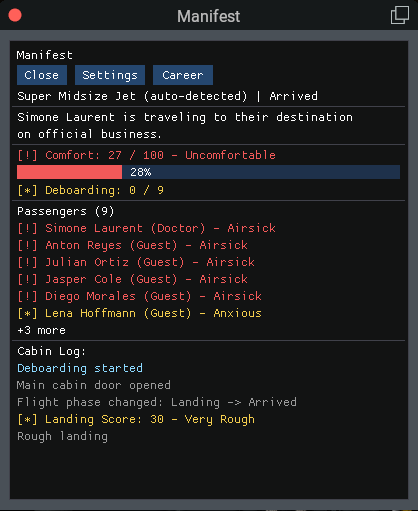 Manifest panel after arrival showing deboarding in progress, comfort at 27/100, most passengers airsick after a very rough landing, and the main cabin door opened.